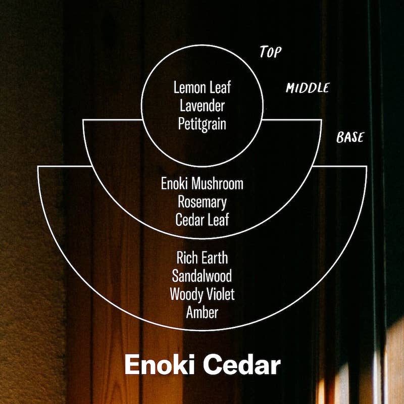 Enoki Cedar - Incense Cones